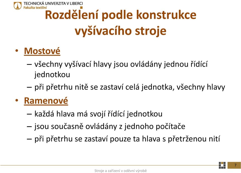 jednotka, všechny hlavy Ramenové každá hlava má svojí řídící jednotkou jsou