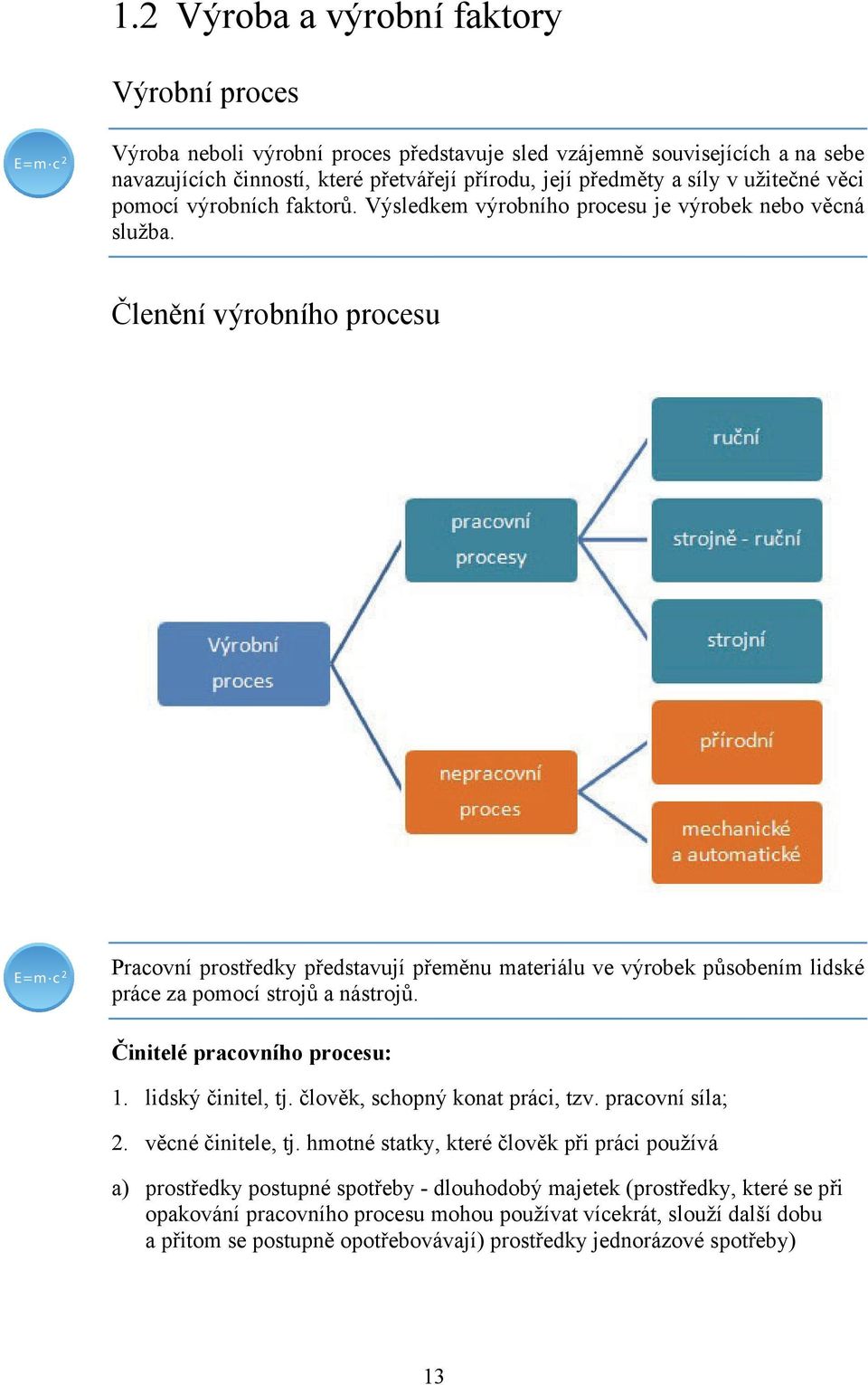 Členění výrobního procesu Pracovní prostředky představují přeměnu materiálu ve výrobek působením lidské práce za pomocí strojů a nástrojů. Činitelé pracovního procesu: 1. lidský činitel, tj.