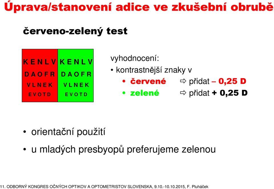 O T D vyhodnocení: kontrastnější znaky v červené přidat 0,25 D zelené