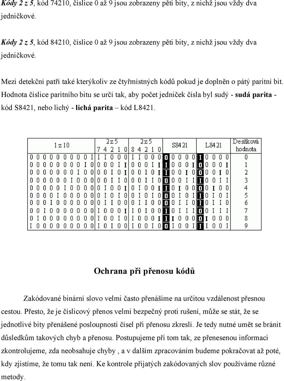 Hodnota číslice paritního bitu se určí tak, aby počet jedniček čísla byl sudý - sudá parita - kód S8421, nebo lichý - lichá parita kód L8421.