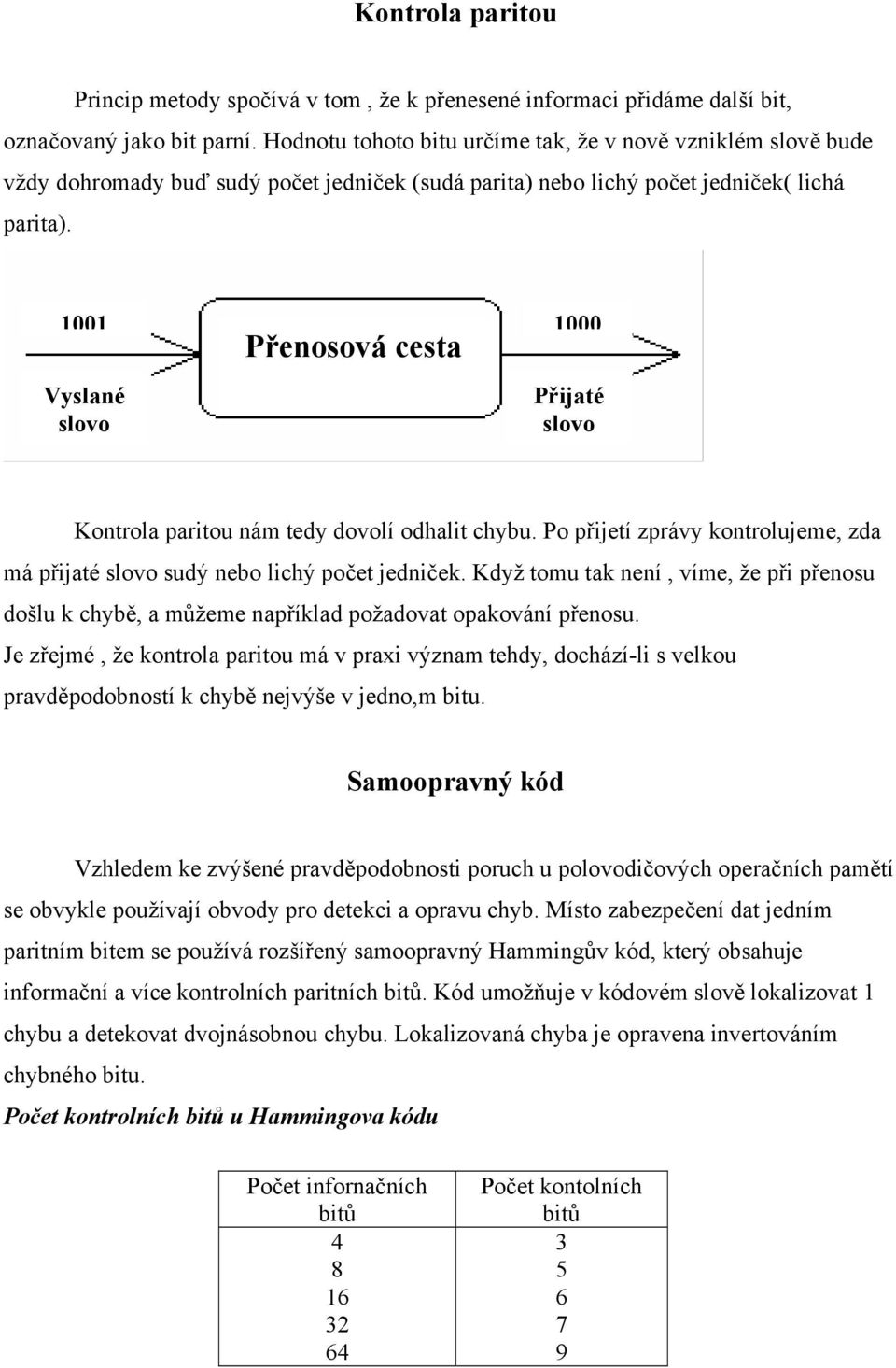 1001 1000 Přenosová cesta Vyslané slovo Přijaté slovo Kontrola paritou nám tedy dovolí odhalit chybu. Po přijetí zprávy kontrolujeme, zda má přijaté slovo sudý nebo lichý počet jedniček.