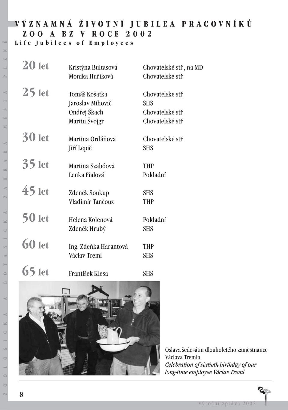 Zdeněk Hrubý Ing. Zdeňka Harantová Václav Treml František Klesa Chovatelské stř.