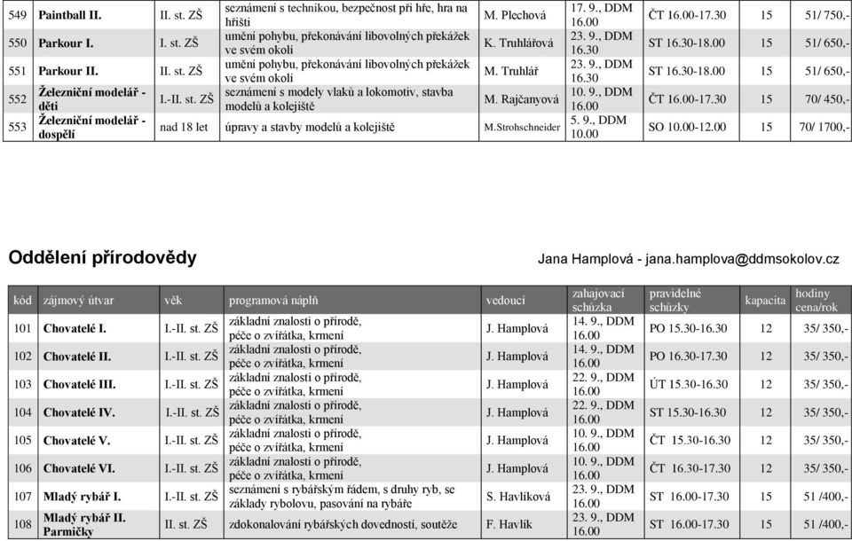 Rajčanyová 553 Železniční modelář - dospělí nad 18 let úpravy a stavby modelů a kolejiště M.Strohschneider 16.30 16.30 5. 9., DDM 10.00 ČT -17.30 15 51/ 750,- ST 16.30-15 51/ 650,- ST 16.