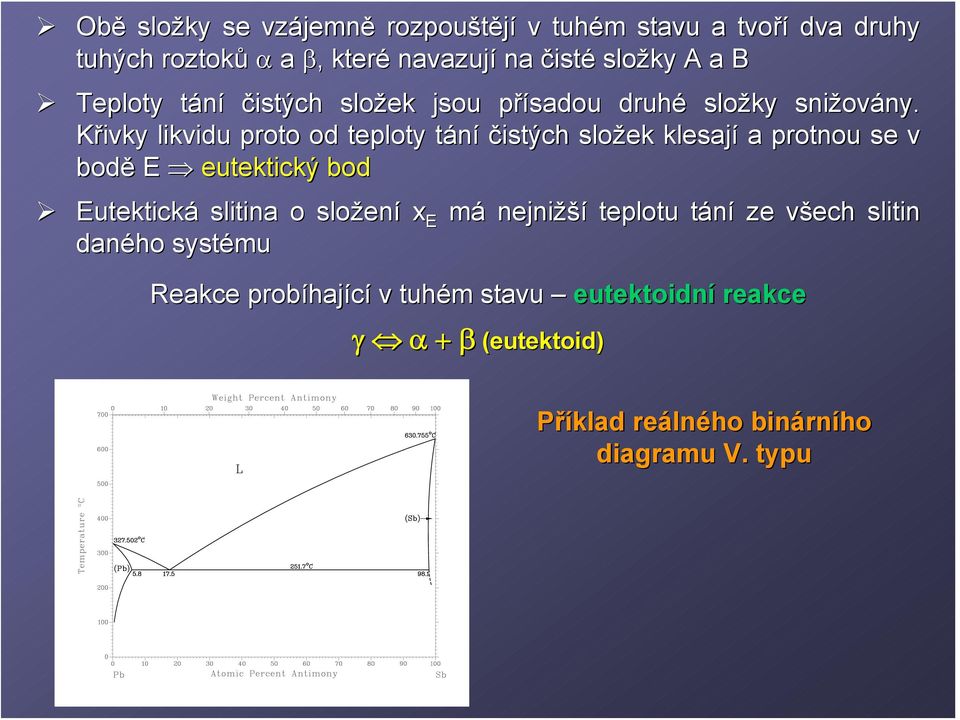 Křivky ivky likvidu proto od teploty tánít čistých složek klesají a protnou se v bodě E eutektický bod Eutektická slitina o složen