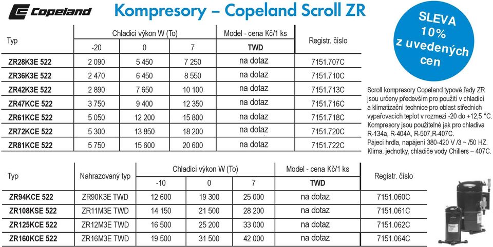 716C ZR61KCE 522 5 050 12 200 15 800 na 14 dotaz 595,- 7151.718C ZR72KCE 522 5 300 13 850 18 200 na 15 dotaz 540,- 7151.720C ZR81KCE 522 5 750 15 600 20 600 na 16 dotaz 695,- 7151.