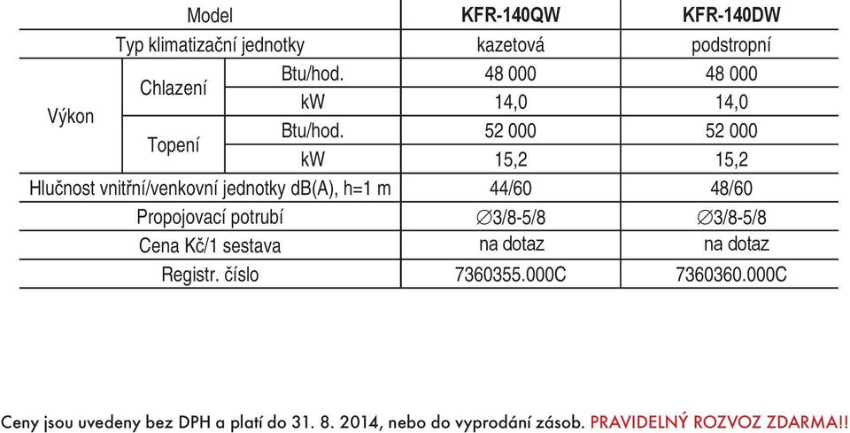 /1 sestava KFR-140QW KFR-140DW kazetová podstropní 48 000 48 000 14,0 14,0 52 000 52