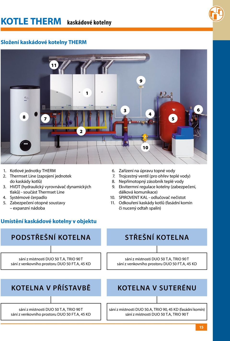 Trojcestný ventil (pro ohřev teplé vody) 8. Nepřímotopný zásobník teplé vody 9. Ekvitermní regulace kotelny (zabezpečení, dálková komunikace) 10. SPIROVENT KAL - odlučovač nečistot 11.