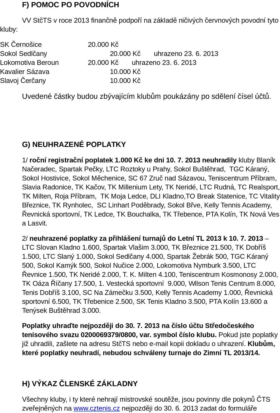 G) NEUHRAZENÉ POPLATKY 1/ roční registrační poplatek 1.000 Kč ke dni 10. 7.