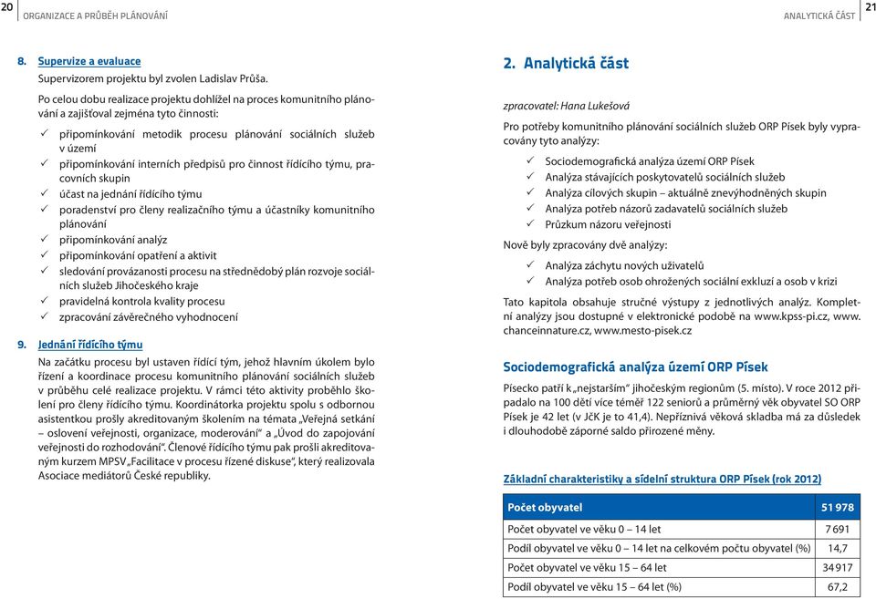 Analytická část Po celou dobu realizace projektu dohlížel na proces komunitního plánování a zajišťoval zejména tyto činnosti: připomínkování metodik procesu plánování sociálních služeb v území