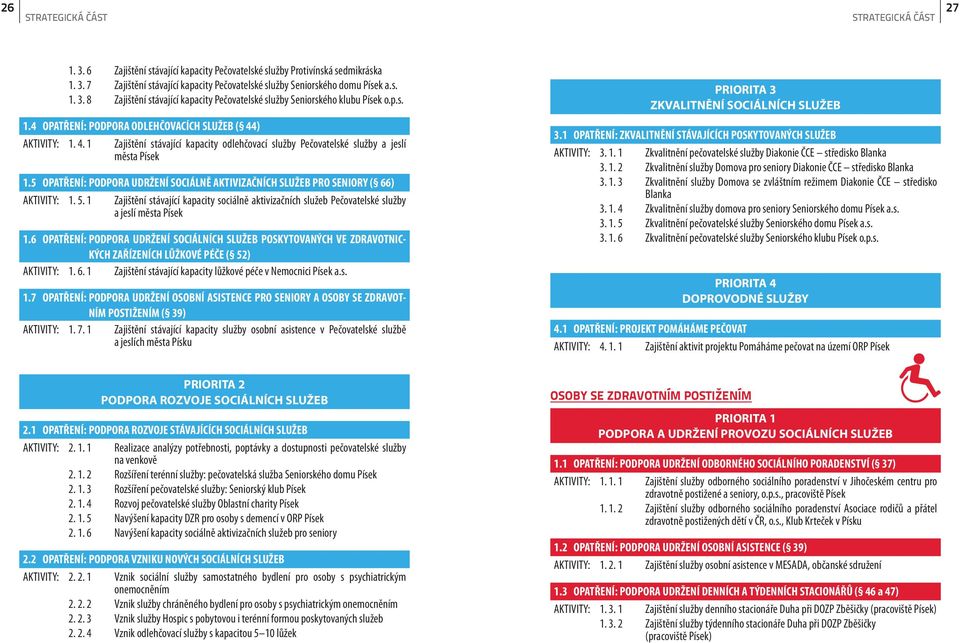 5 OPATŘENÍ: PODPORA UDRŽENÍ SOCIÁLNĚ AKTIVIZAČNÍCH SLUŽEB PRO SENIORY ( 66) AKTIVITY: 1. 5. 1 Zajištění stávající kapacity sociálně aktivizačních služeb Pečovatelské služby a jeslí města Písek 1.