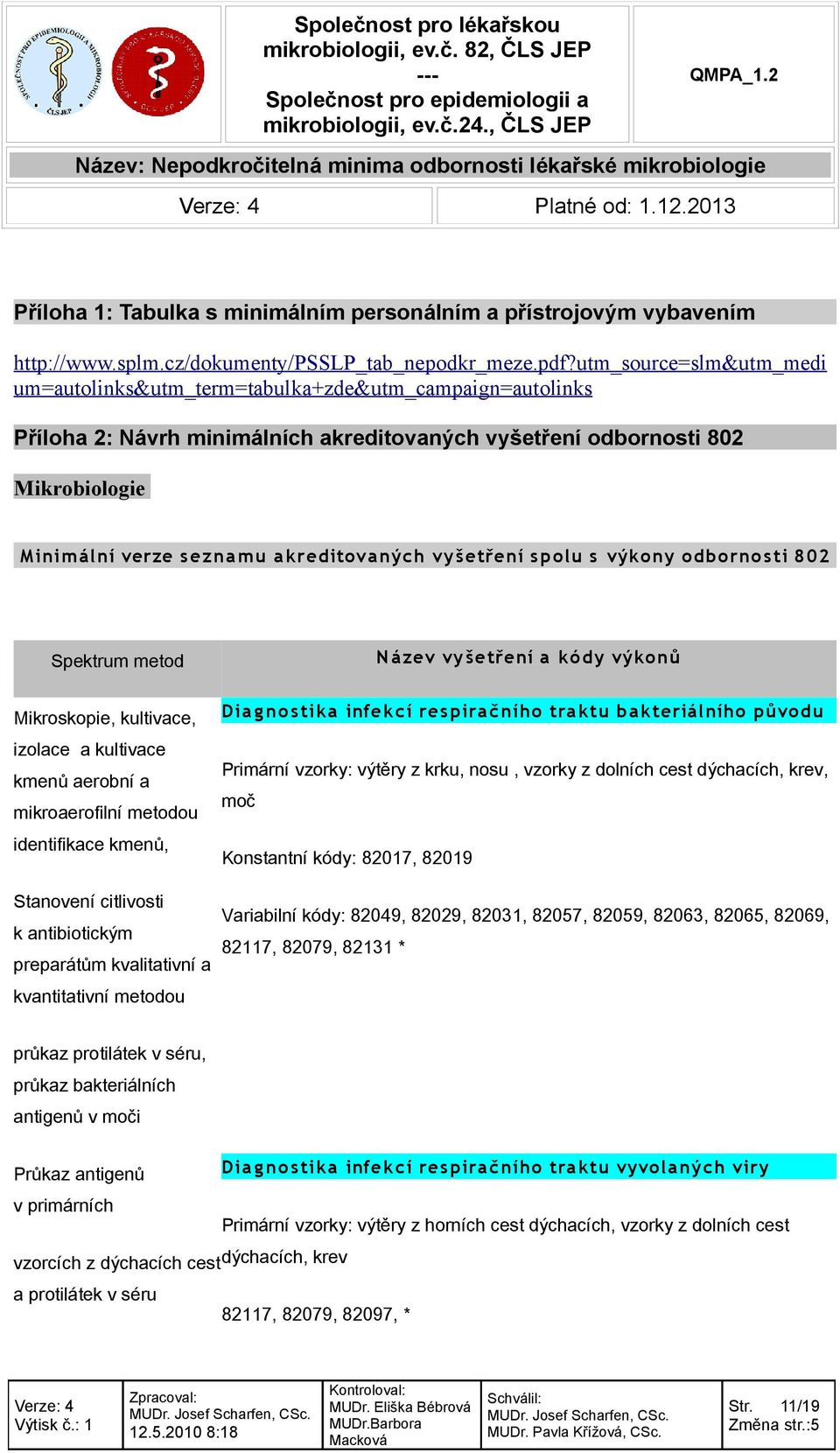 kreditovaných vy šetření s polu s výkony odborno sti 802 Spektrum metod Mikroskopie, kultivace, izolace a kultivace kmenů aerobní a mikroaerofilní metodou identifikace kmenů, Stanovení citlivosti k