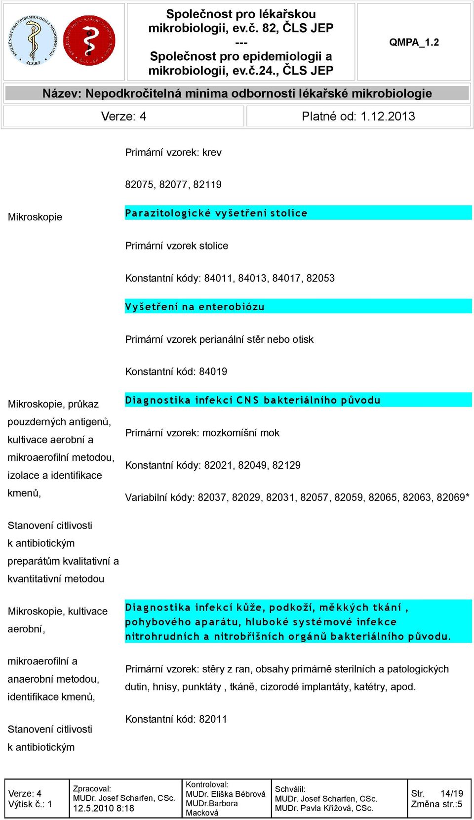 vzorek perianální stěr nebo otisk Konstantní kód: 84019 Mikroskopie, průkaz pouzderných antigenů, kultivace aerobní a mikroaerofilní metodou, izolace a identifikace kmenů, Dia gno stika infekcí C N S