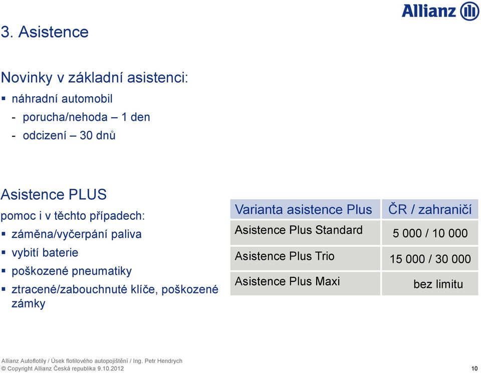 pneumatiky ztracené/zabouchnuté klíče, poškozené zámky Varianta asistence Plus ČR / zahraničí