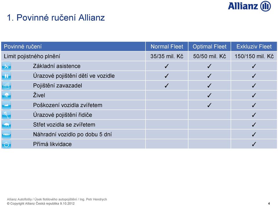 Allianz Autoflotily. Úsek flotilového autopojištění Ing. Petr Hendrych -  PDF Free Download