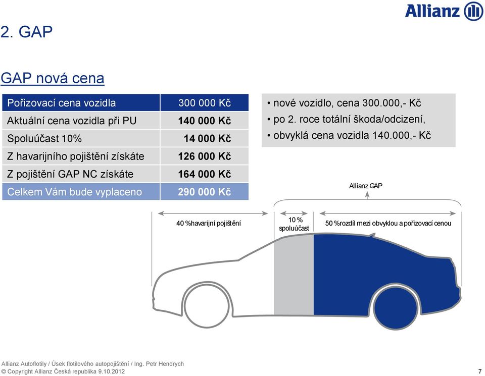 Allianz Autoflotily. Úsek flotilového autopojištění Ing. Petr Hendrych -  PDF Free Download