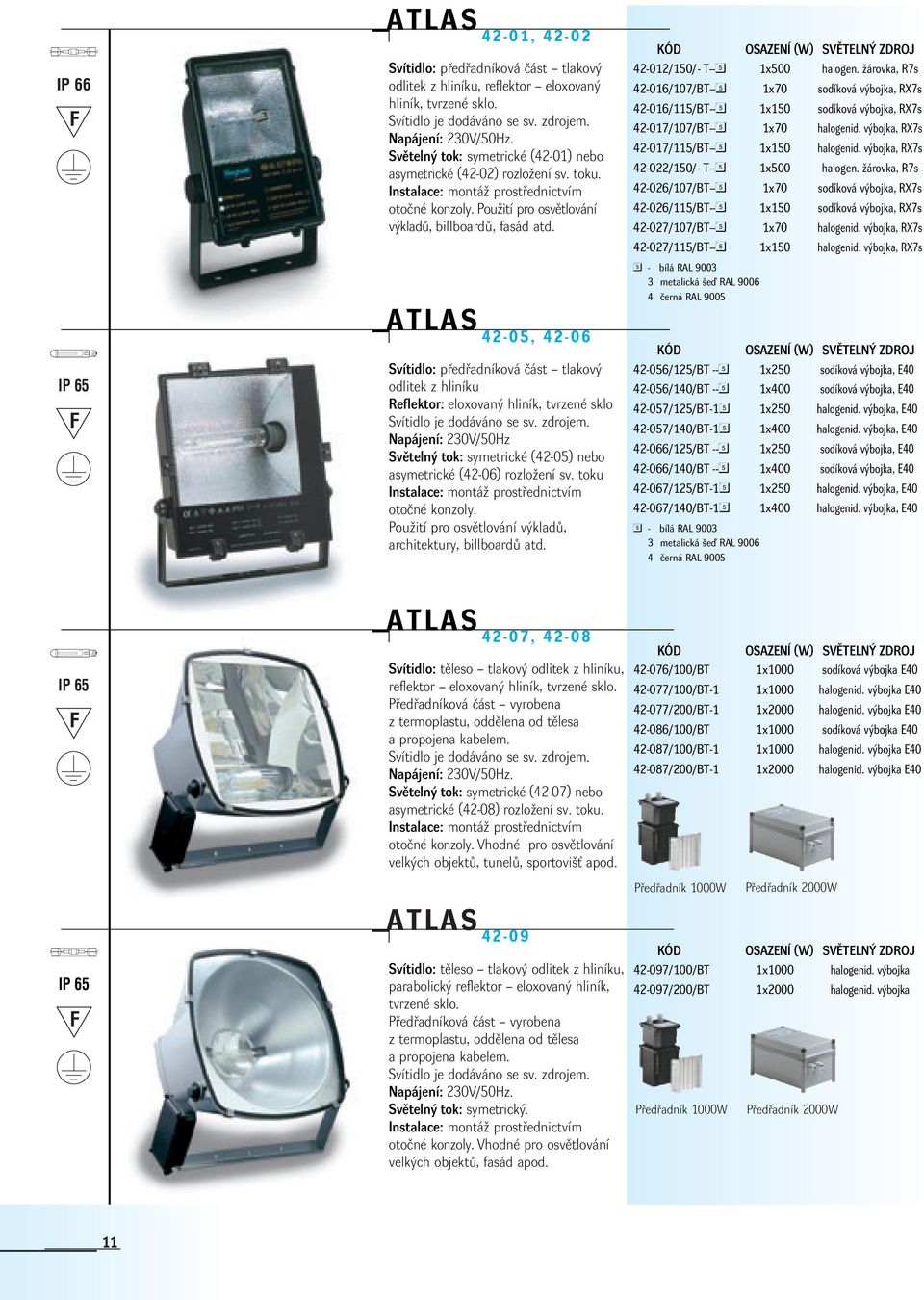 KÓD 42-012/150/- T--5 1x500 halogen. Ïárovka, R7s 42-016/107/BT--5 1x70 sodíková v bojka, RX7s 42-016/115/BT--5 1x150 sodíková v bojka, RX7s 42-017/107/BT--5 1x70 halogenid.