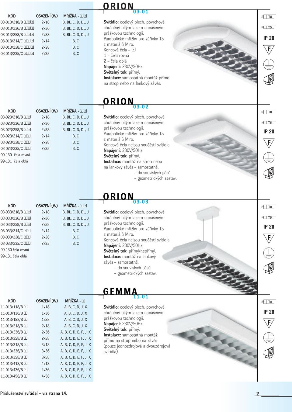 3 03-023/218/B 23 2x18 B, BL, C, D, DL, J 03-023/236/B 23 2x36 B, BL, C, D, DL, J 03-023/258/B 23 2x58 B, BL, C, D, DL, J 03-023/214/C 23 2x14 B, C 03-023/228/C 23 2x28 B, C 03-023/235/C 23 2x35 B, C