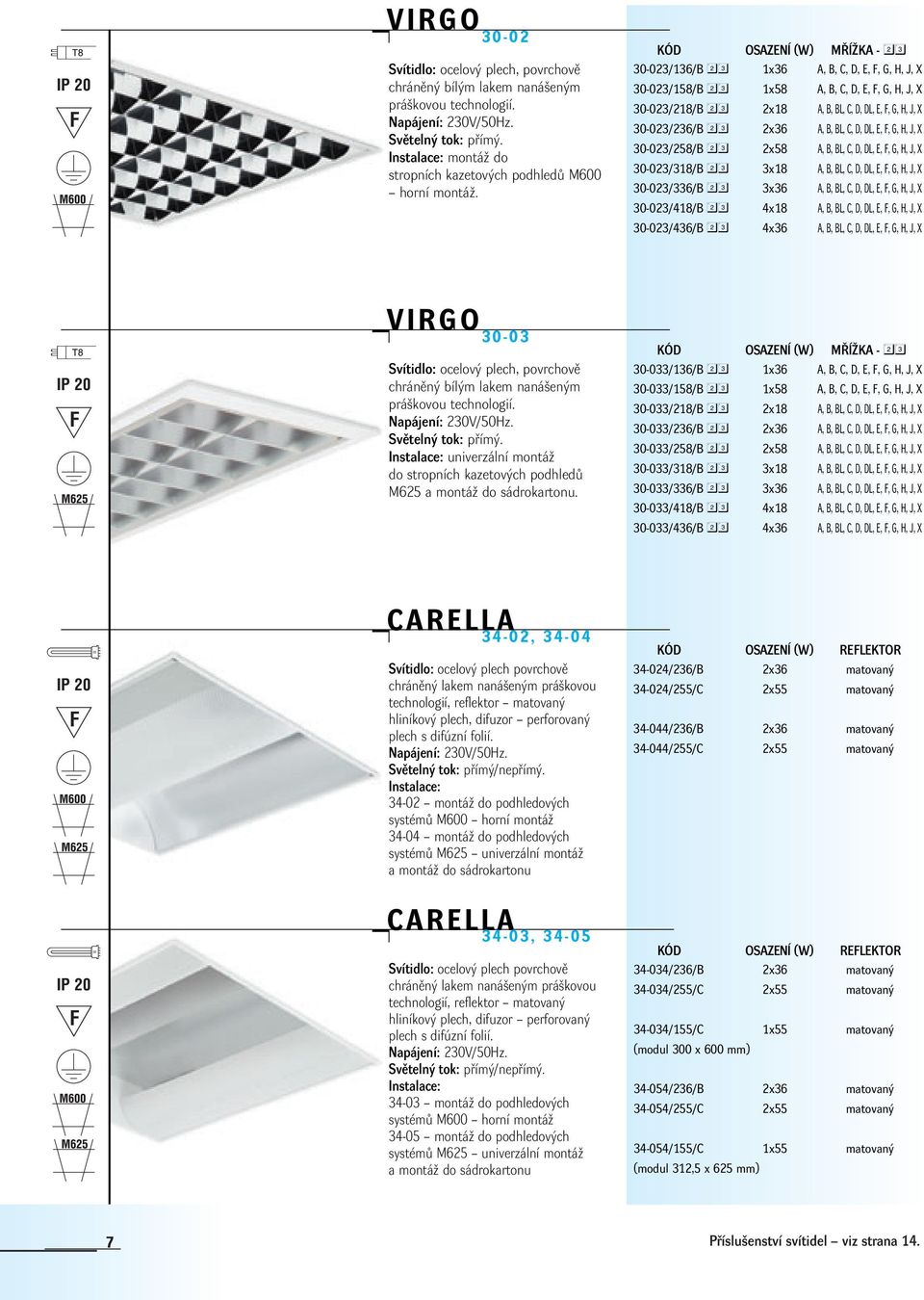 DL, E, F, G, H, J, X 30-023/258/B 23 2x58 A, B, BL, C, D, DL, E, F, G, H, J, X 30-023/318/B 23 3x18 A, B, BL, C, D, DL, E, F, G, H, J, X 30-023/336/B 23 3x36 A, B, BL, C, D, DL, E, F, G, H, J, X