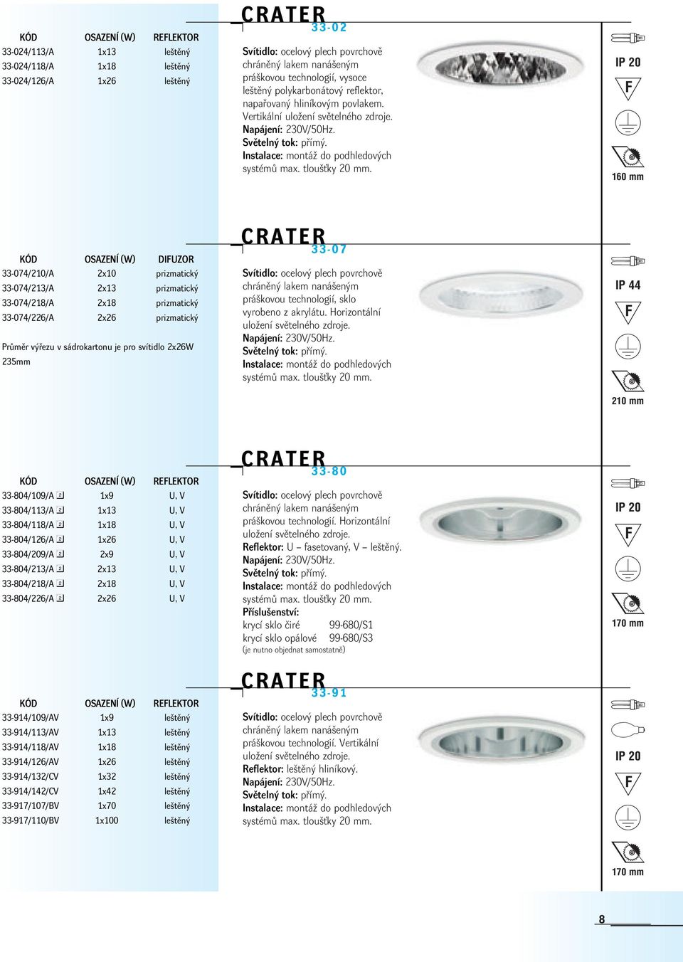 160 mm KÓD OSAZENÍ (W) DIFUZOR 33-074/210/A 2x10 prizmatick 33-074/213/A 2x13 prizmatick 33-074/218/A 2x18 prizmatick 33-074/226/A 2x26 prizmatick PrÛmûr v fiezu v sádrokartonu je pro svítidlo 2x26W