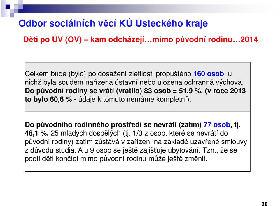 Do původního rodinného prostředí se nevrátí (zatím) 77 osob, tj. 48,1 %. 25 mladých dospělých (tj.