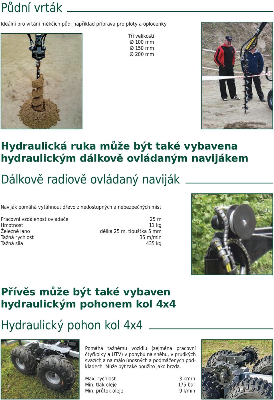 m 11 kg délka 25 m, tloušťka 5 mm 35 m/min 435 kg řívěs může být také vybaven hydraulickým pohonem kol 4x4 Hydraulický pohon kol 4x4 omáhá tažnému vozidlu (zejména pracovní čtyřkolky a