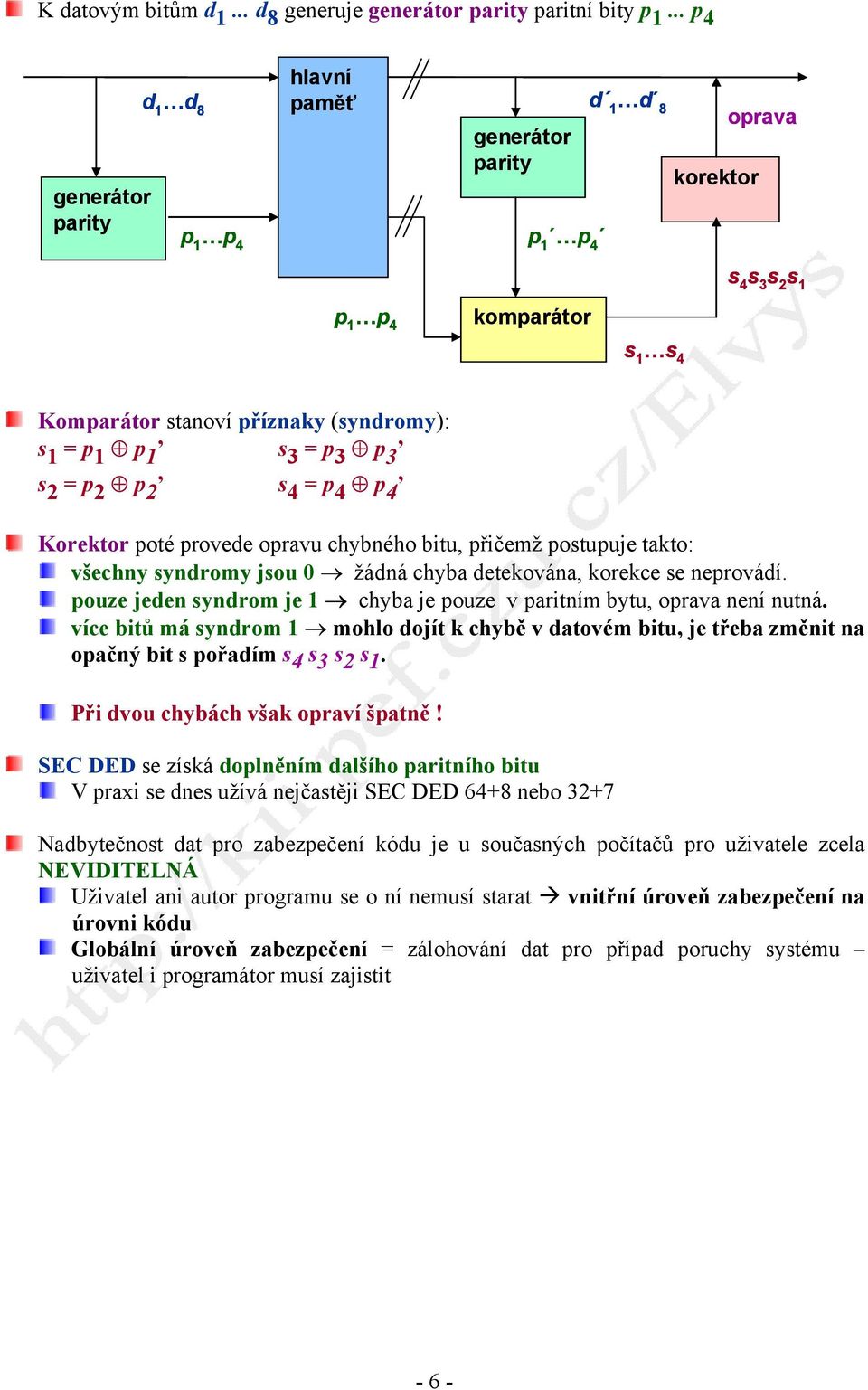 p 2 p 2 s 4 = p 4 p 4 Korektor poté provede opravu chybného bitu, přičemž postupuje takto: všechny syndromy jsou 0 žádná chyba detekována, korekce se neprovádí.