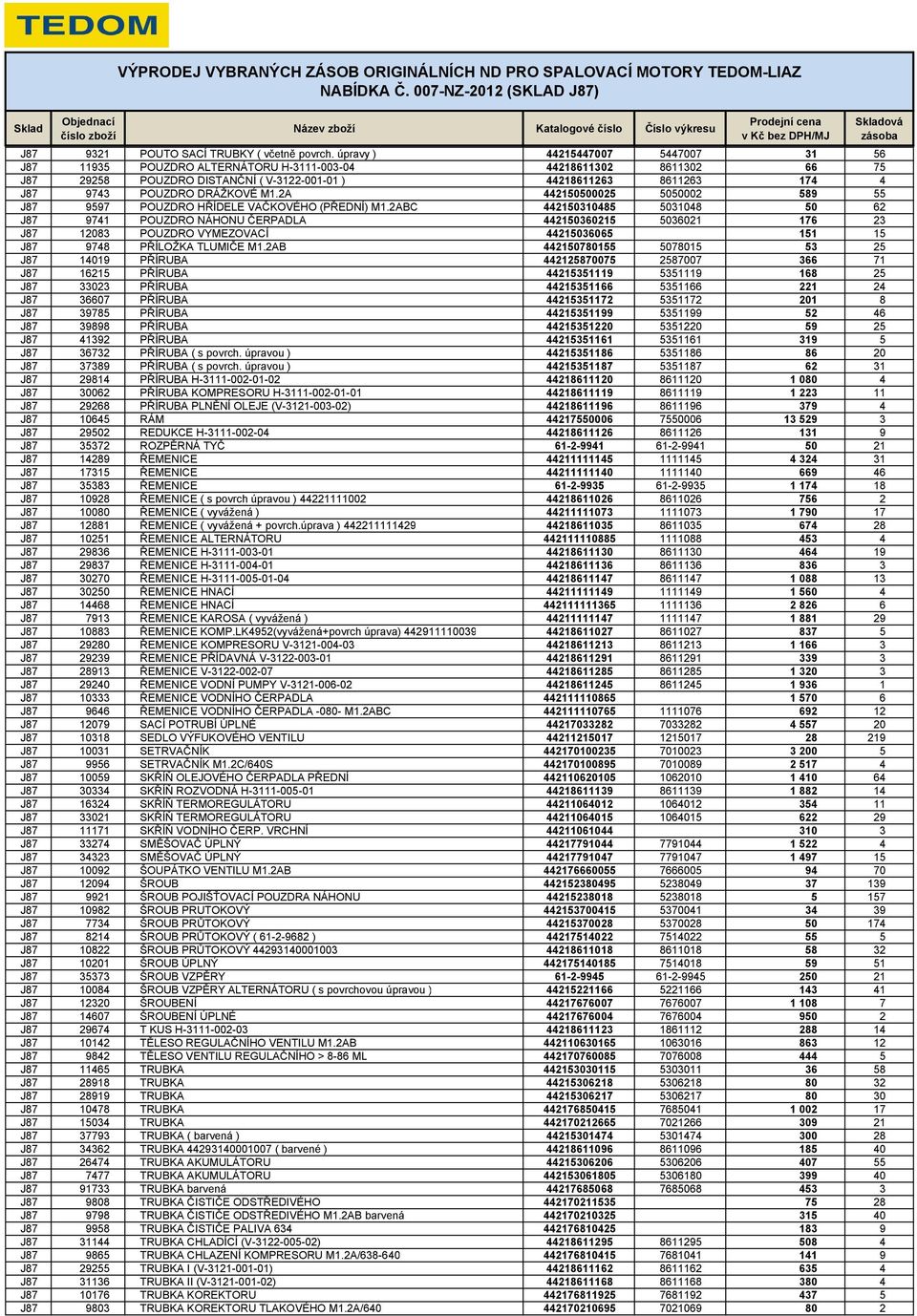 DRÁŽKOVÉ M1.2A 442150500025 5050002 589 55 J87 9597 POUZDRO HŘÍDELE VAČKOVÉHO (PŘEDNÍ) M1.