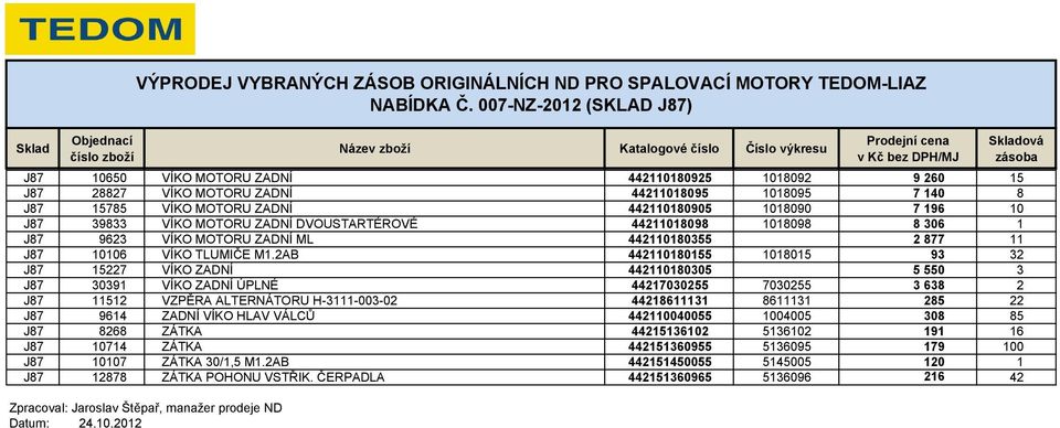 2AB 442110180155 1018015 93 32 J87 15227 VÍKO ZADNÍ 442110180305 5 550 3 J87 30391 VÍKO ZADNÍ ÚPLNÉ 44217030255 7030255 3 638 2 J87 11512 VZPĚRA ALTERNÁTORU H-3111-003-02 44218611131 8611131 285 22