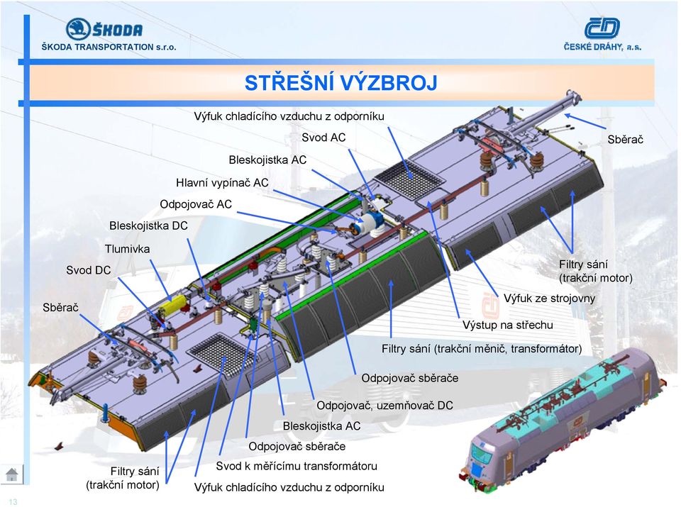 strojovny Filtry sání (trakční měnič, transformátor) 13 Filtry sání (trakční motor) Odpojovač sběrače