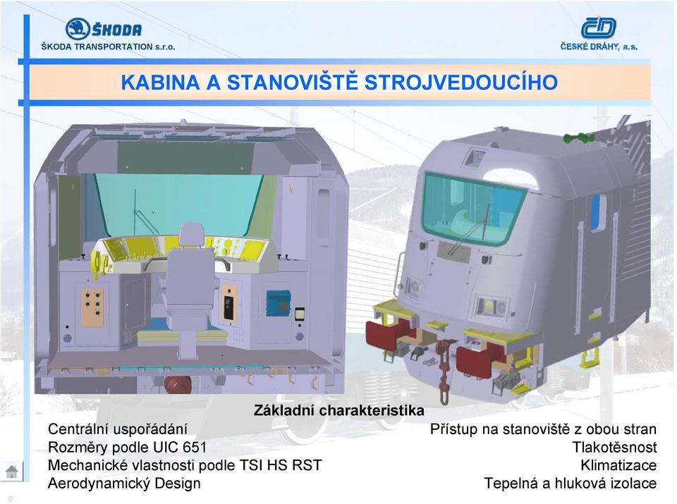 vlastnosti podle TSI HS RST Aerodynamický Design Přístup na