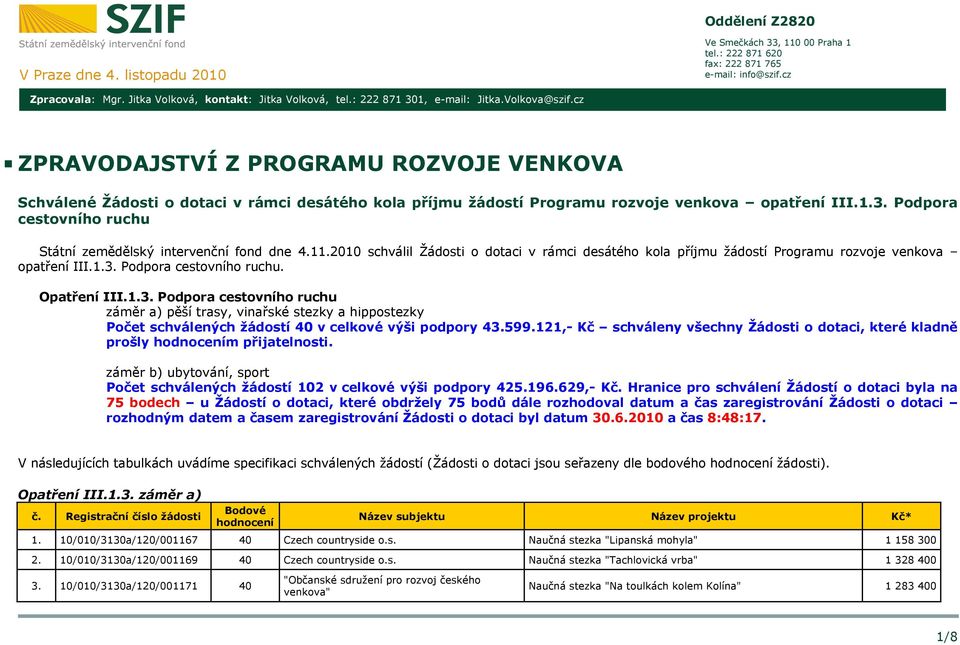 11.2010 schválil Žádosti o dotaci v rámci desátého kola příjmu žádostí Programu rozvoje venkova opatření III.1.3.