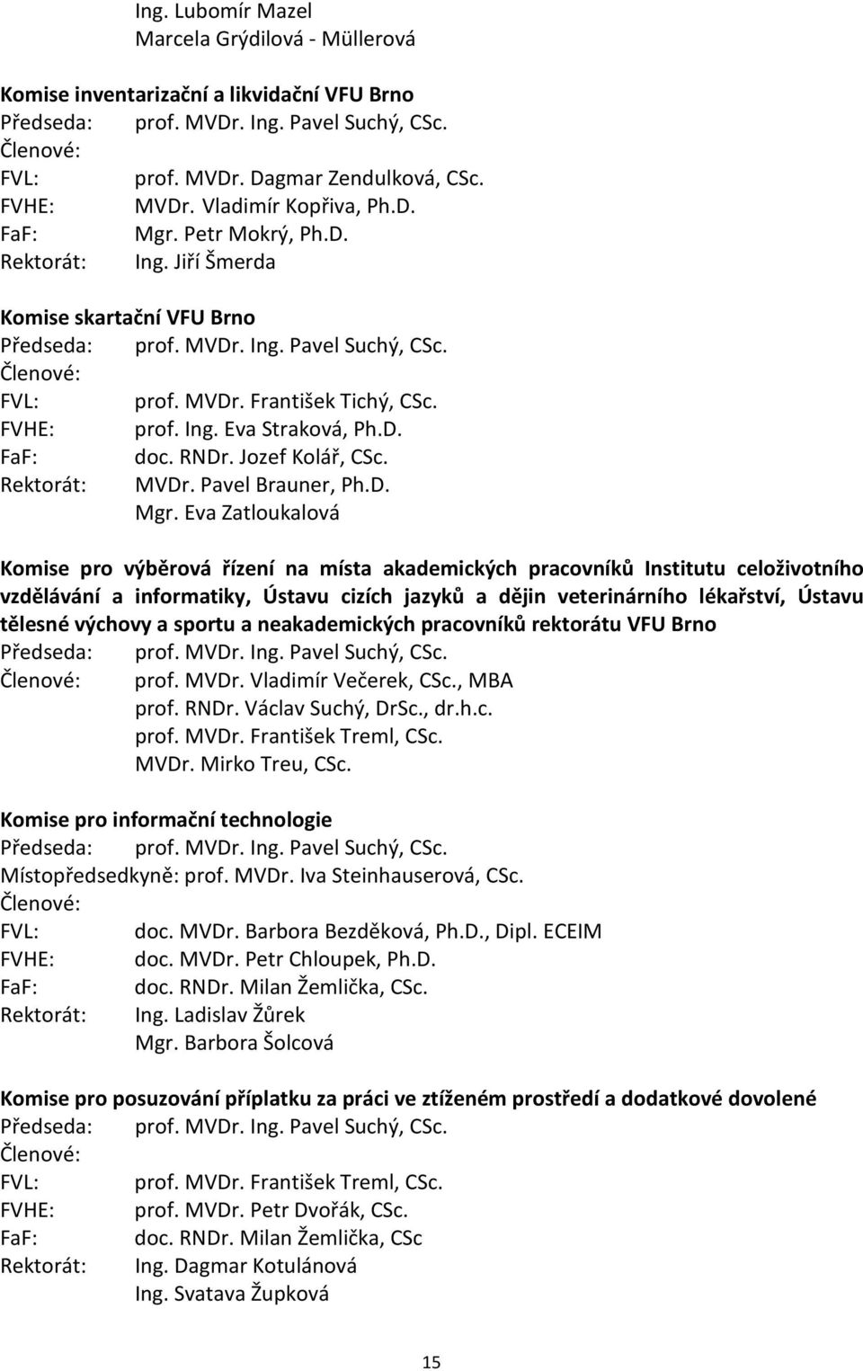 FVHE: prof. Ing. Eva Straková, Ph.D. FaF: doc. RNDr. Jozef Kolář, CSc. Rektorát: MVDr. Pavel Brauner, Ph.D. Mgr.