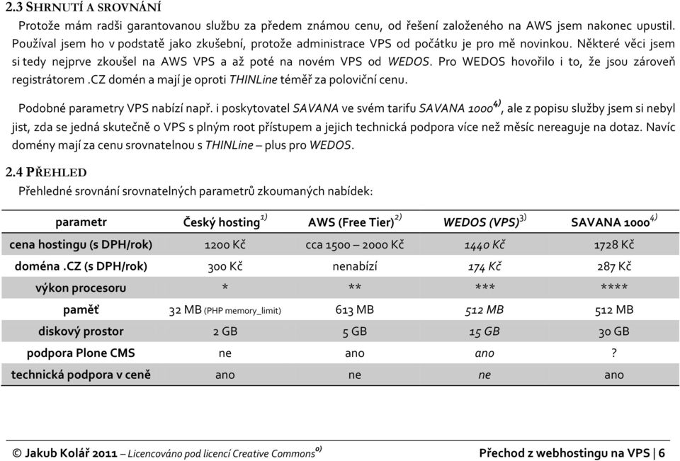 Pro WEDOS hovořilo i to, že jsou zároveň registrátorem.cz domén a mají je oproti THINLine téměř za poloviční cenu. Podobné parametry VPS nabízí např.