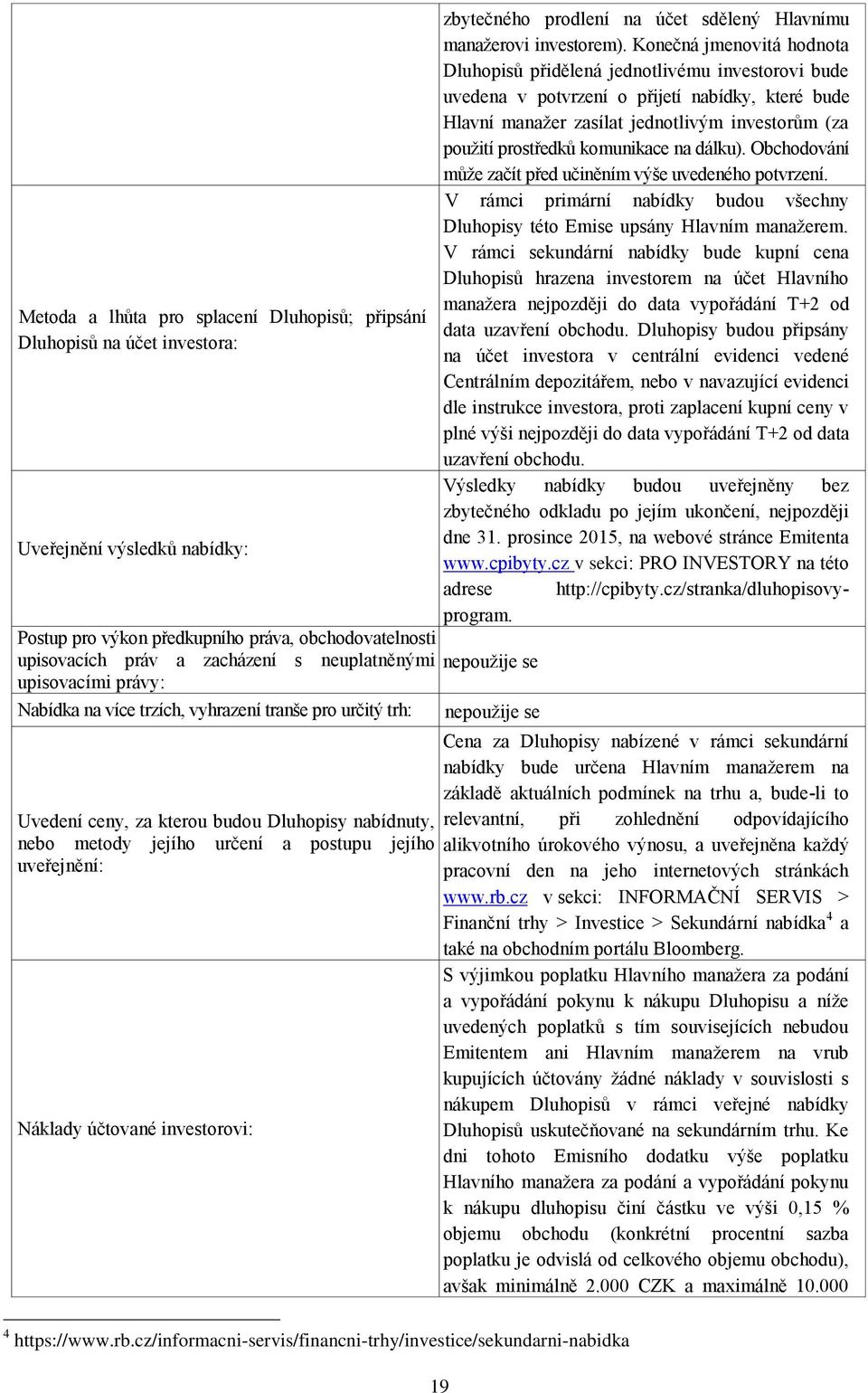 komunikace na dálku). Obchodování může začít před učiněním výše uvedeného potvrzení. V rámci primární nabídky budou všechny Dluhopisy této Emise upsány Hlavním manažerem.