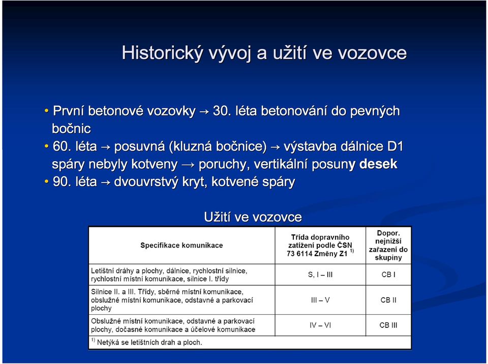 léta l posuvná (kluzná bočnice) výstavba dálnice d D1 spáry nebyly