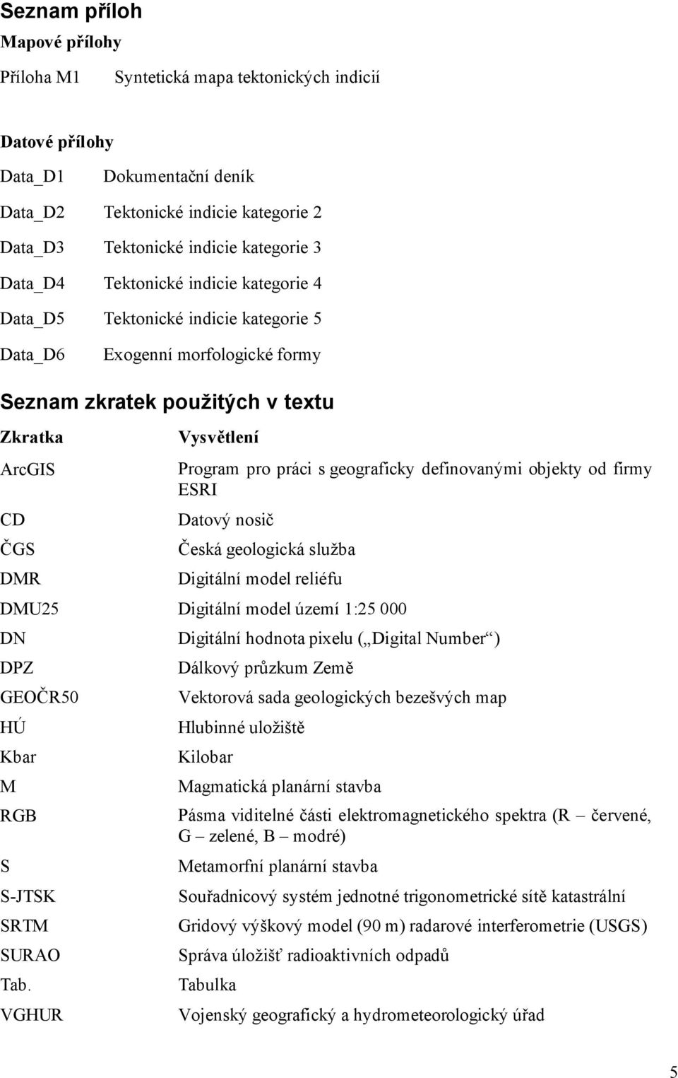 práci s geograficky definovanými objekty od firmy ESRI Datový nosič Česká geologická služba Digitální model reliéfu DMU25 Digitální model území 1:25 000 DN DPZ GEOČR50 HÚ Kbar M RGB S S-JTSK SRTM