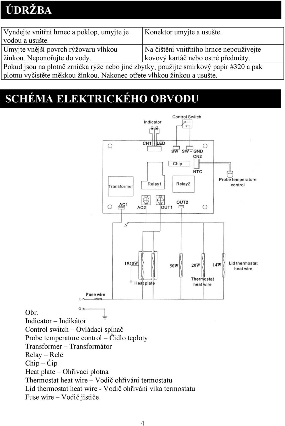 Nakonec otřete vlhkou žínkou a usušte. SCHÉMA ELEKTRICKÉHO OBVODU Obr.