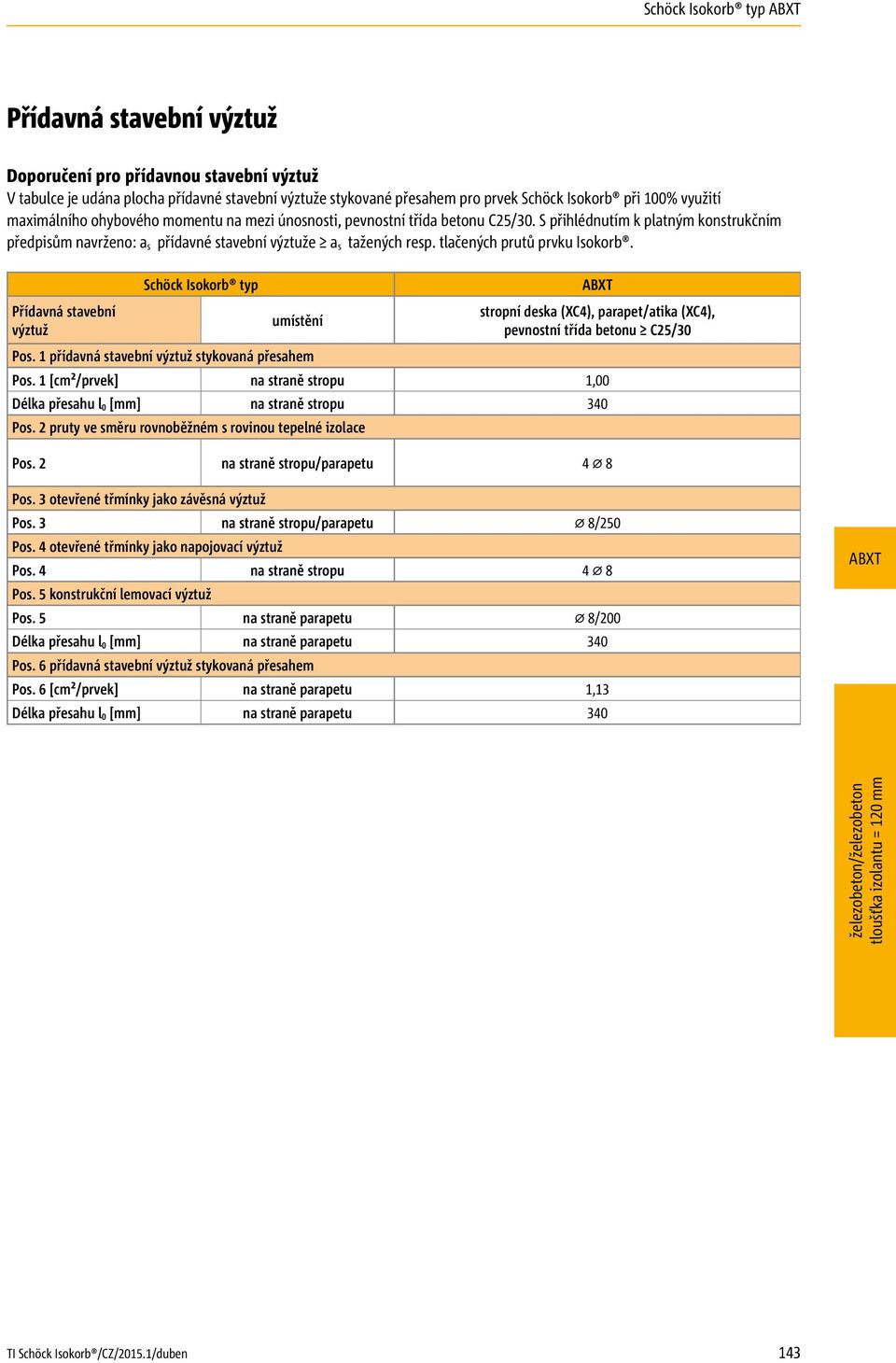 tlačených prutů prvku Isokorb. Přídavná stavební výztuž Schöck Isokorb typ umístění Pos. 1 přídavná stavební výztuž stykovaná přesahem (XC4), /atika (XC4), pevnostní třída betonu C25/30 Pos.