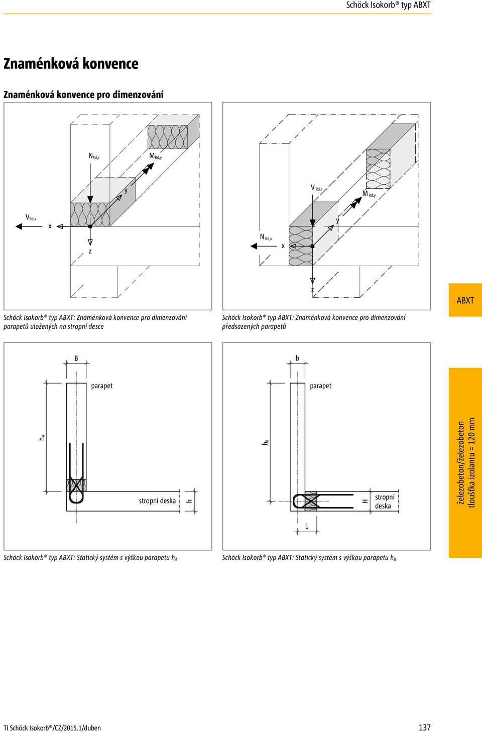 desce Schöck Isokorb typ : Znaménková konvence pro dimenzování předsazených ů B b ha h hb H stropní deska