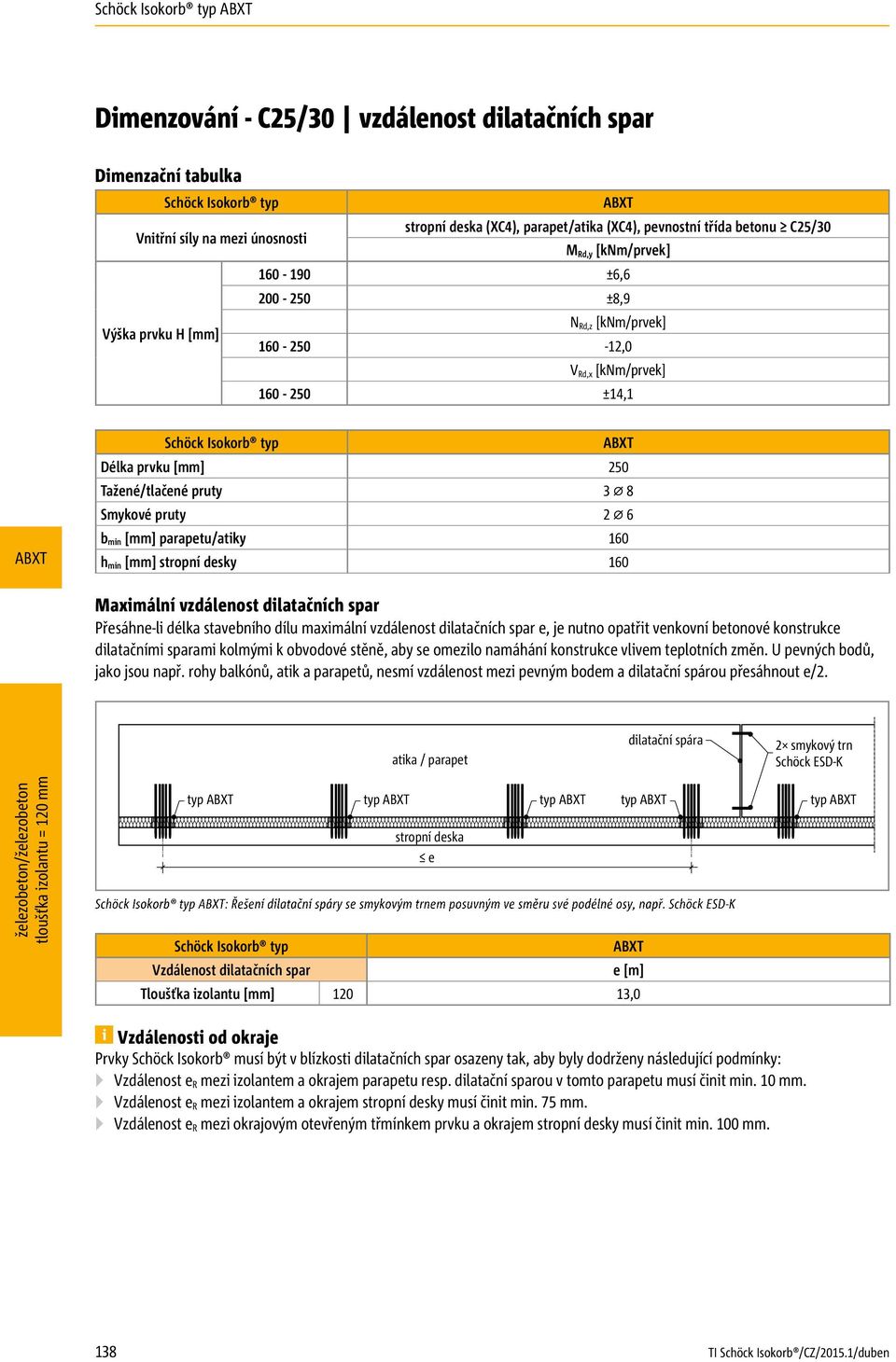 pruty 2 6 b min [mm] u/atiky 160 h min [mm] stropní desky 160 Maximální vzdálenost dilatačních spar Přesáhne-li délka stavebního dílu maximální vzdálenost dilatačních spar e, je nutno opatřit