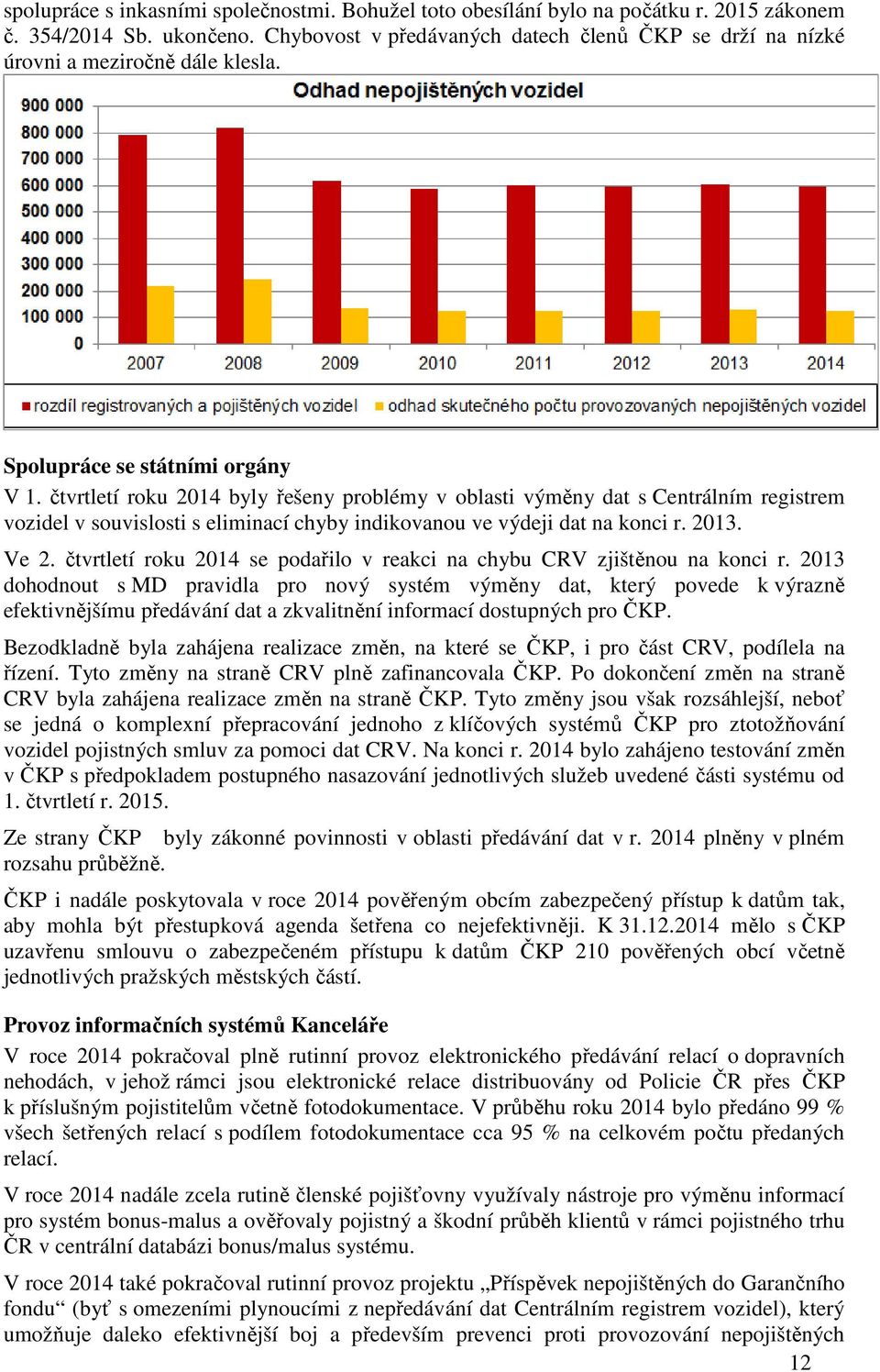 čtvrtletí roku 2014 byly řešeny problémy v oblasti výměny dat s Centrálním registrem vozidel v souvislosti s eliminací chyby indikovanou ve výdeji dat na konci r. 2013. Ve 2.