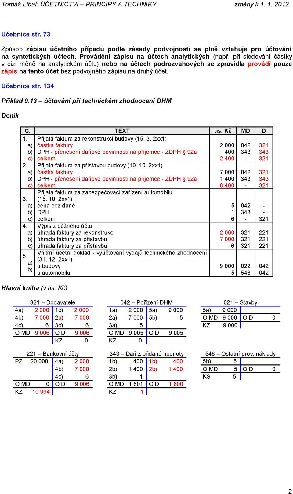 13 účtování při technickém zhodnocení DHM Deník Č. TEXT tis. Kč MD D 1. Přijatá faktura za rekonstrukci budovy (15. 3.