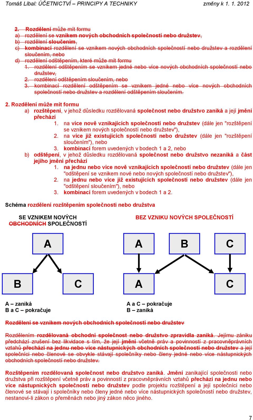 rozdělení odštěpením sloučením, nebo 3. kombinací rozdělení odštěpením se vznikem jedné nebo více nových obchodních společností nebo družstev a rozdělení odštěpením sloučením. 2.