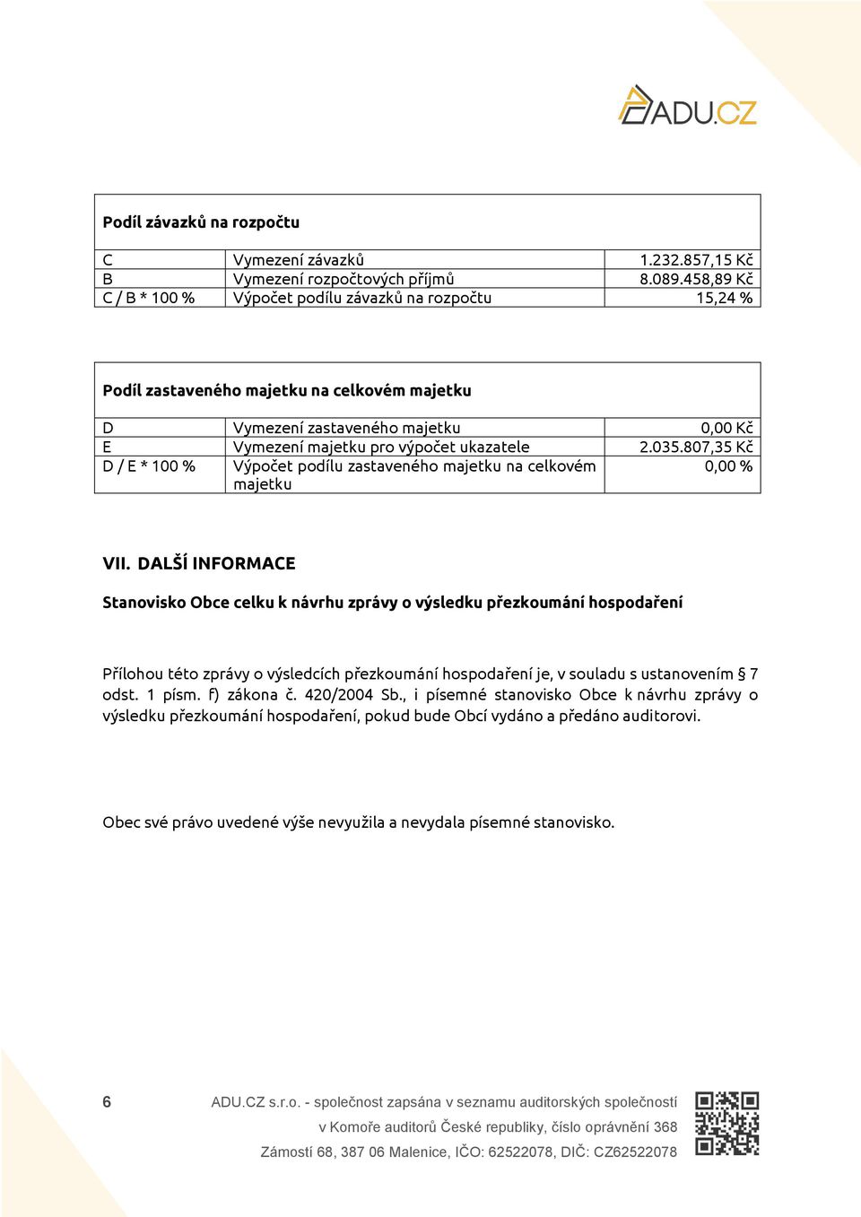 807,35 Kč D / E * 100 % Výpočet podílu zastaveného majetku na celkovém majetku 0,00 % VII.