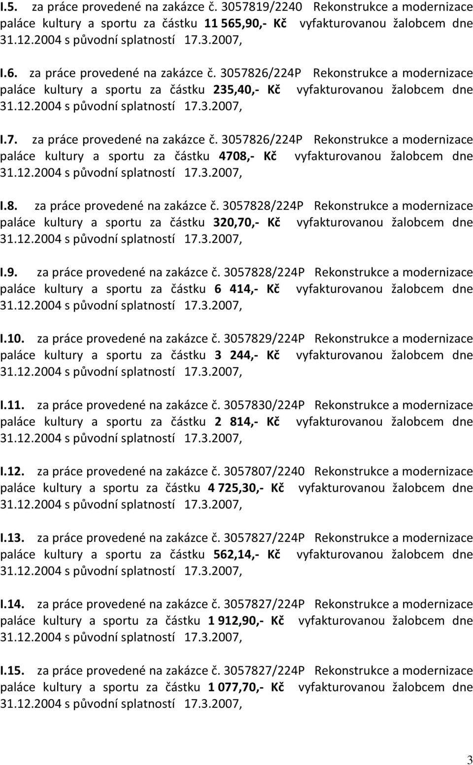 9. za práce provedené na zakázce č. 3057828/224P Rekonstrukce a modernizace paláce kultury a sportu za částku 6 414,- Kč vyfakturovanou žalobcem dne I.10. za práce provedené na zakázce č. 3057829/224P Rekonstrukce a modernizace paláce kultury a sportu za částku 3 244,- Kč vyfakturovanou žalobcem dne I.