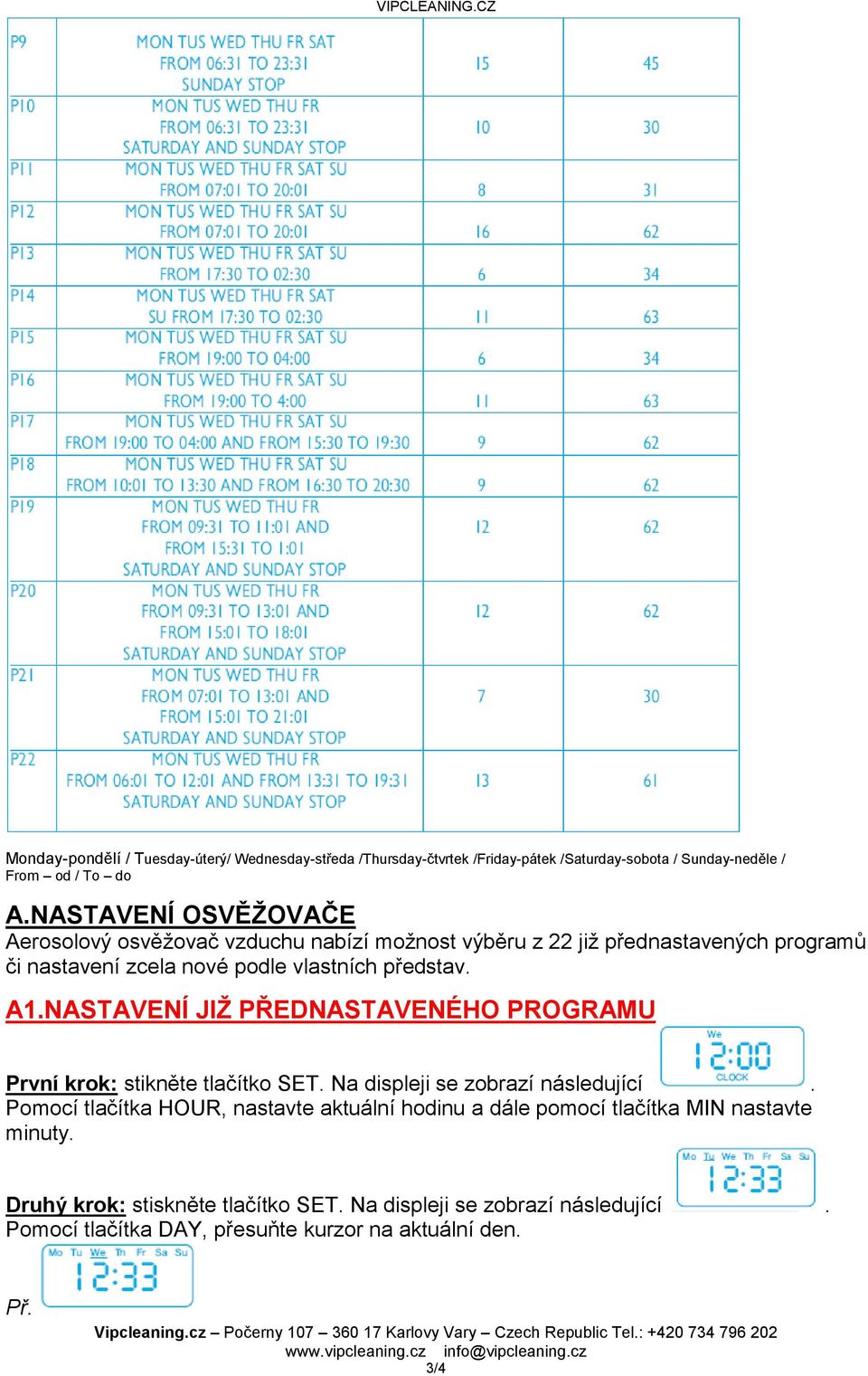 A1.NASTAVENÍ JIŽ PŘEDNASTAVENÉHO PROGRAMU První krok: stikněte tlačítko SET. Na displeji se zobrazí následující.