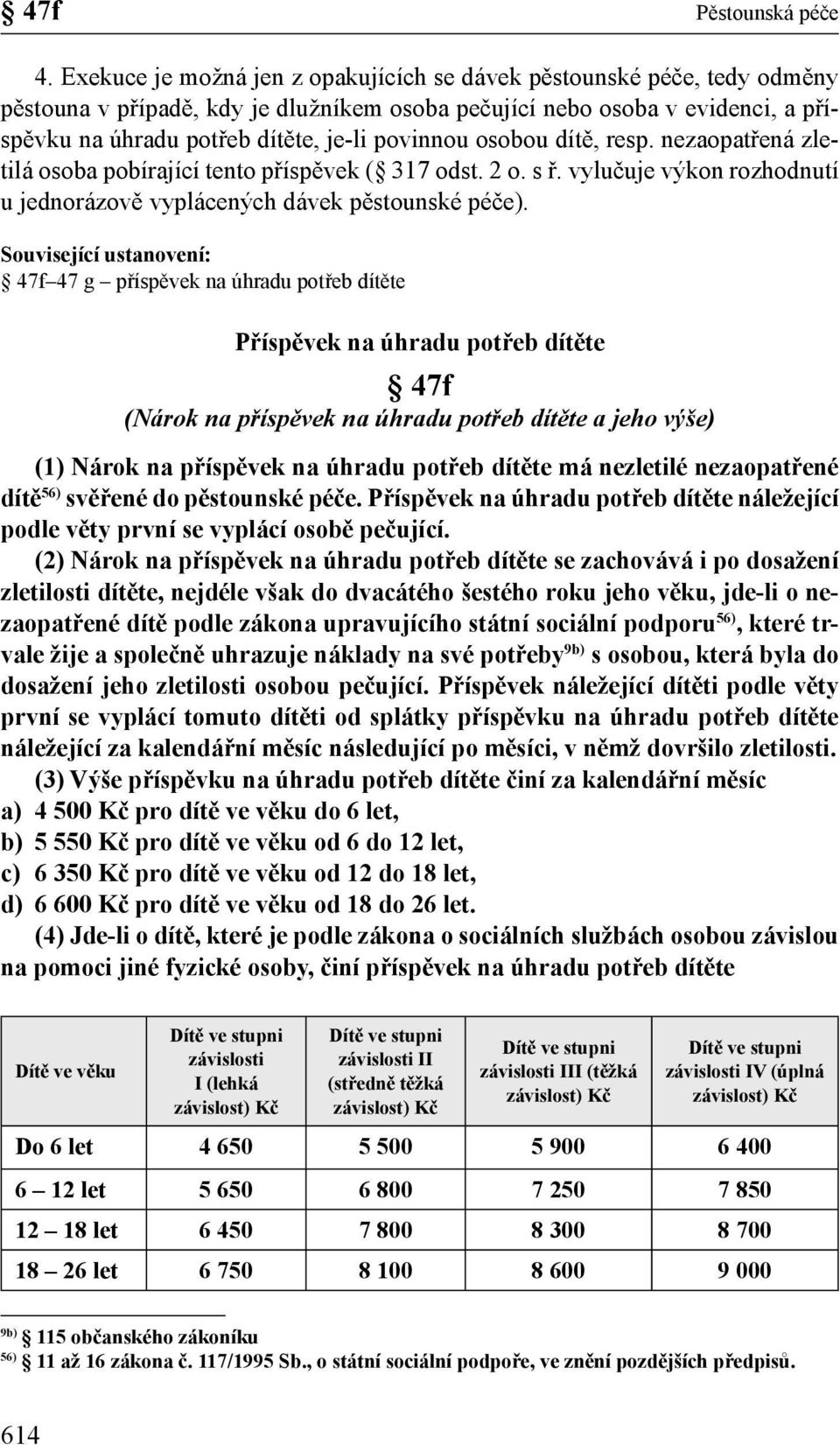 osobou dítě, resp. nezaopatřená zletilá osoba pobírající tento příspěvek ( 317 odst. 2 o. s ř. vylučuje výkon rozhodnutí u jednorázově vyplácených dávek pěstounské péče).