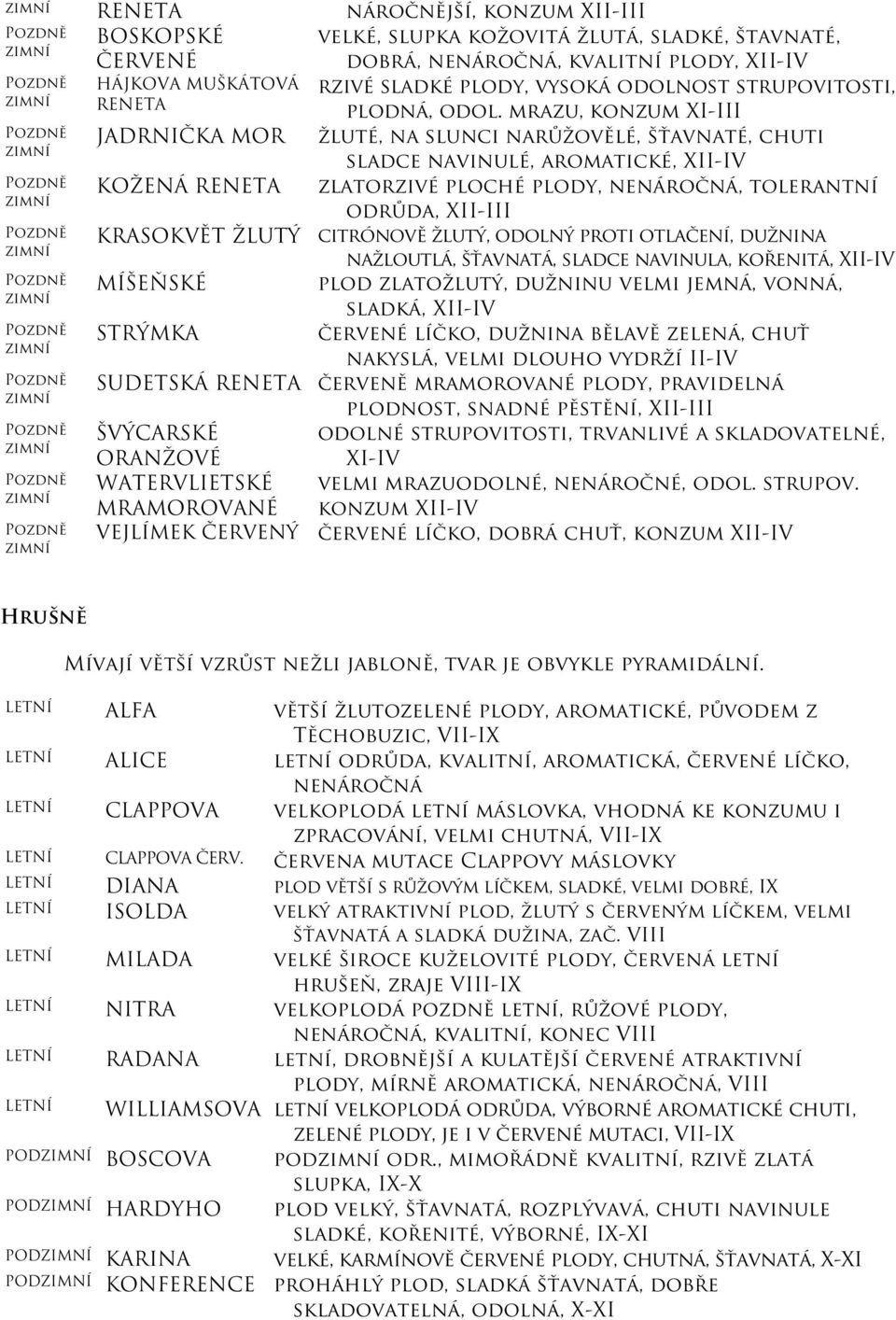 mrazu, konzum XI-III Pozdně JADRNIČKA MOR žluté, na slunci narůžovělé, šťavnaté, chuti sladce navinulé, aromatické, XII-IV Pozdně KOŽENÁ RENETA zlatorzivé ploché plody, nenáročná, tolerantní odrůda,