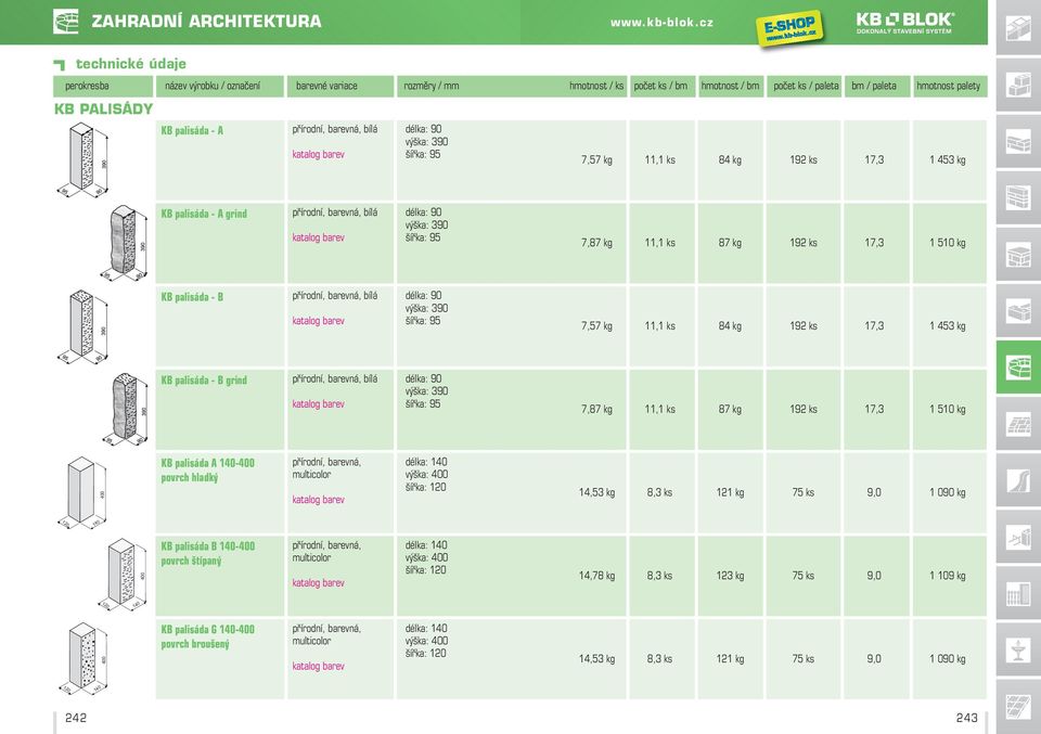 výška: 390 šířka: 95 7,57 kg 11,1 ks 84 kg 192 ks 17,3 1 453 kg KB palisáda - B grind bílá délka: 190 výška: 390 190 šířka: 95 390 7,87 kg 11,1 ks 87 kg 192 ks 17,3 1 510 kg 400 KB palisáda A -400