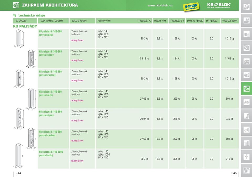 délka: výška: 600 šířka: 20,3 kg 8,3 ks 168 kg 50 ks 6,0 1 015 kg 800 KB palisáda A -800 povrch hladký délka: 190 výška: 800 190 šířka: 390 27,63 kg 8,3 ks 229 kg 25 ks 3,0 691 kg 800 KB palisáda B